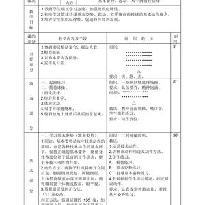 野人篮球训练计划完整版